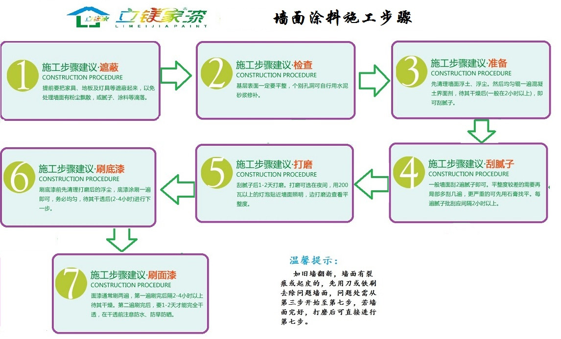 竹炭净醛鲜呼吸墙面漆-施工工艺