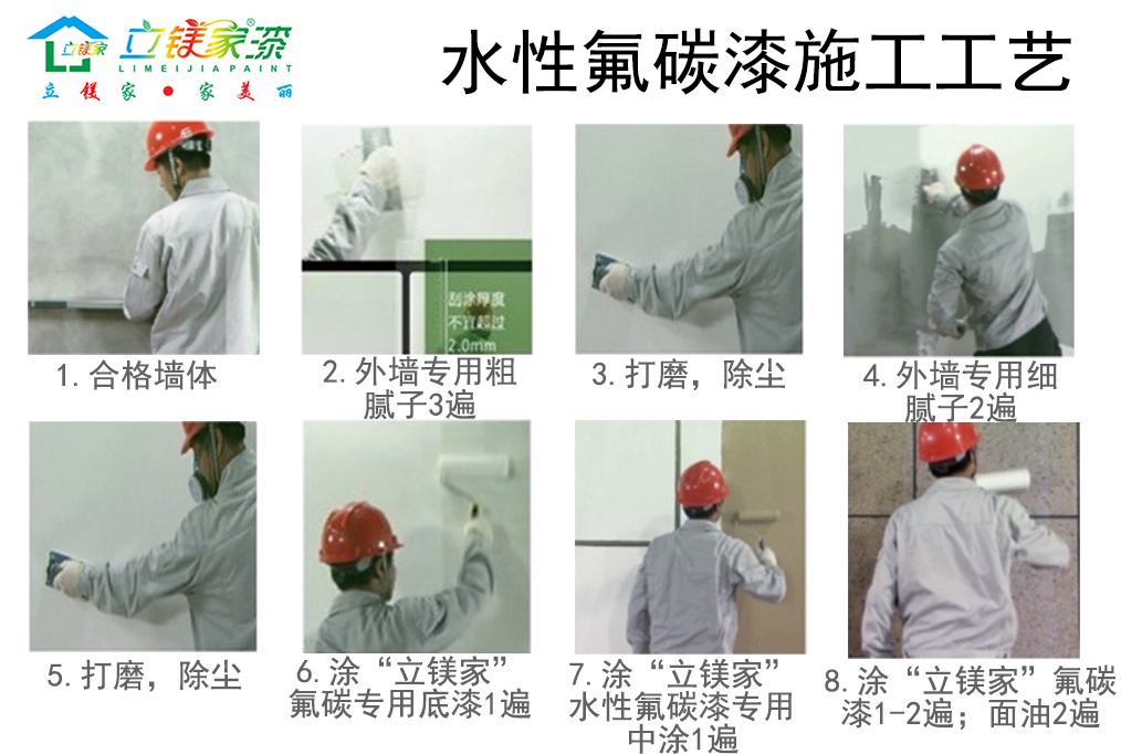 氟碳漆中涂